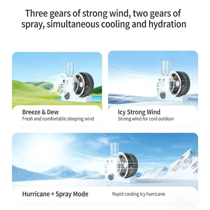

D0AB Wireless Platform Moisture Fan With 2 Moisture Outputs And 3 Wind Strengths For Home Office excursions