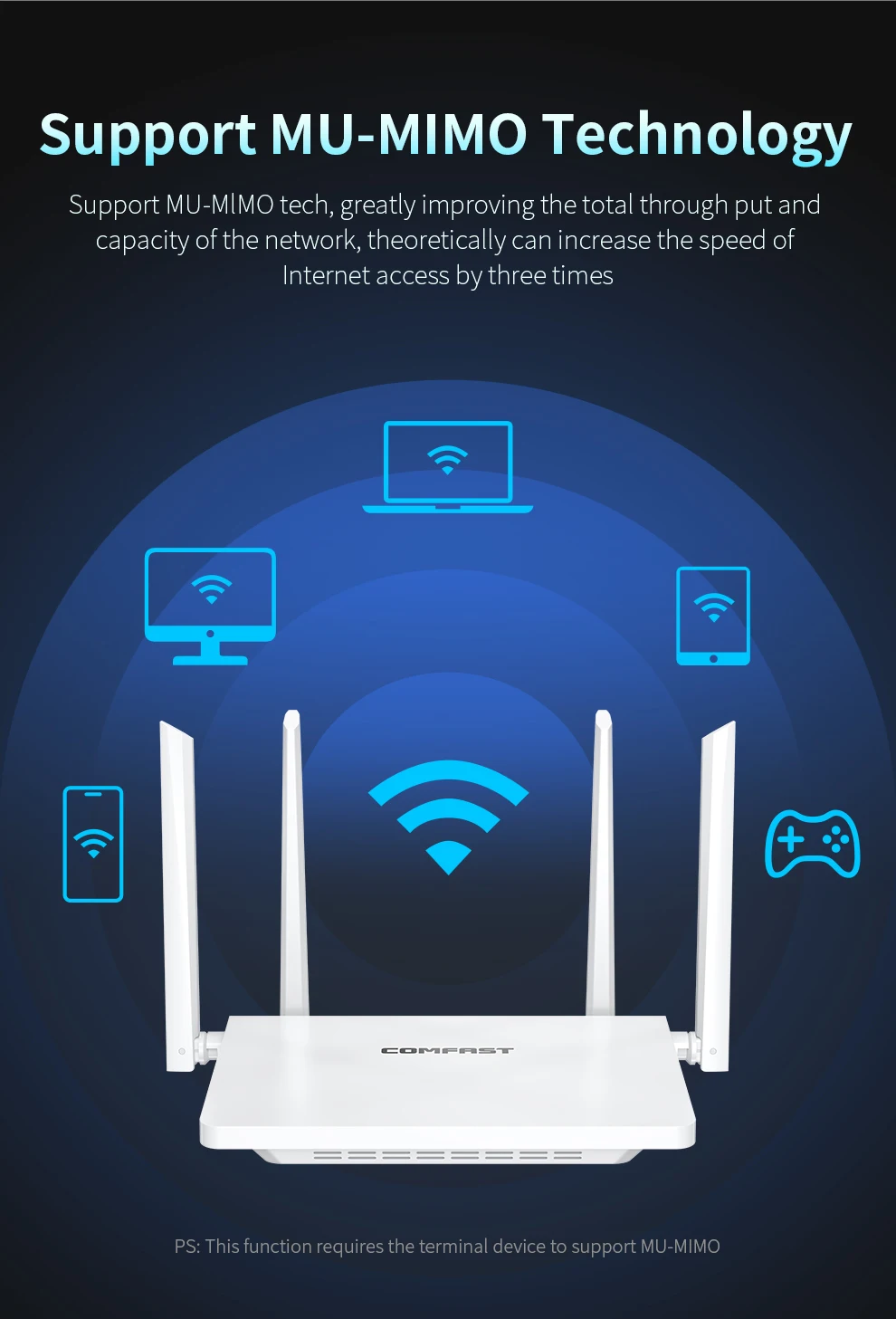 Comfast AX3000 Mesh Wifi 6 Router 3000Mbps Dual Band 2.4/5GHz Gigabit WIFI6 Router 802.11AX MU-MIMO EasyMesh Signal Range Router