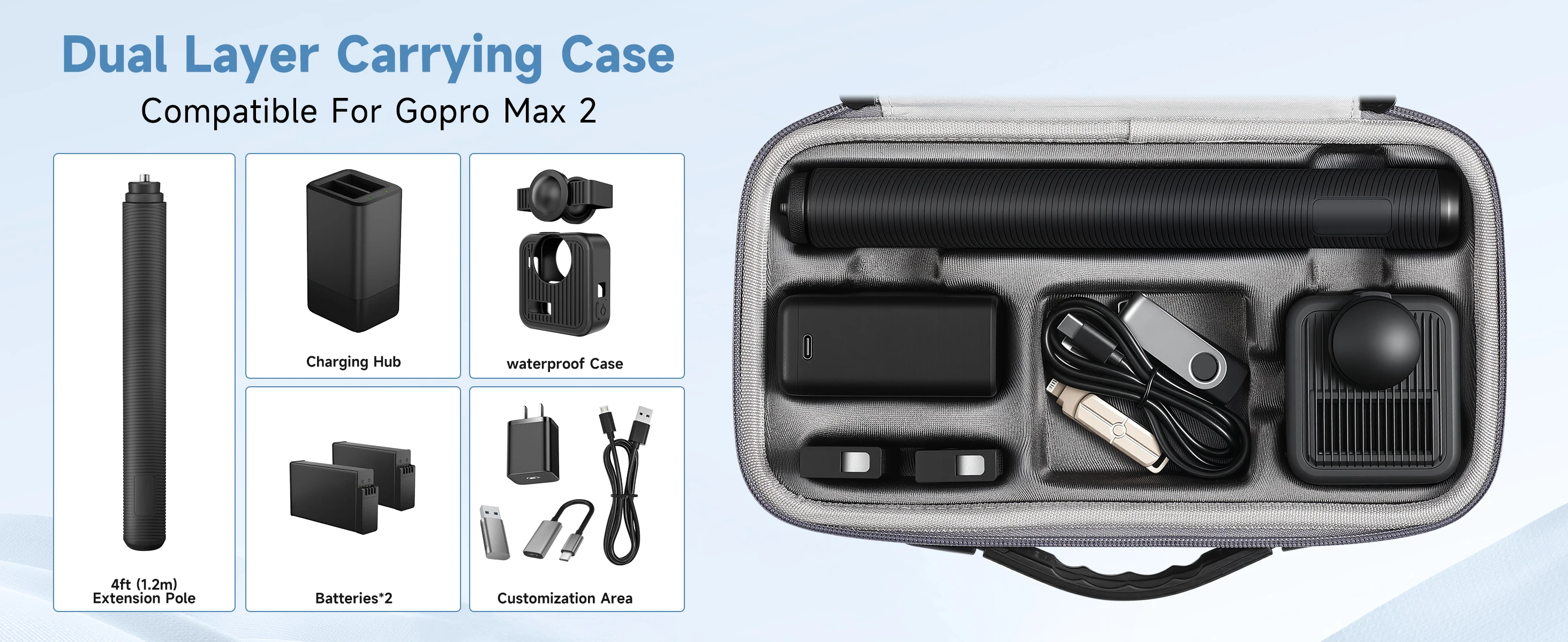 Tragetasche für Gopro Max 2 Aufbewahrungs-Reisetasche Zubehör Kompatibel mit Doppel-Akkuladegerät 4ft (1,2m) Verlängerungsstange – Detail 2