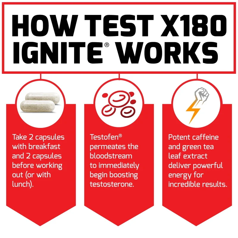 Test X180 Ignite Booster and Fat Burner Enhances Male Vitality Supports Burning Fat and Building Muscle