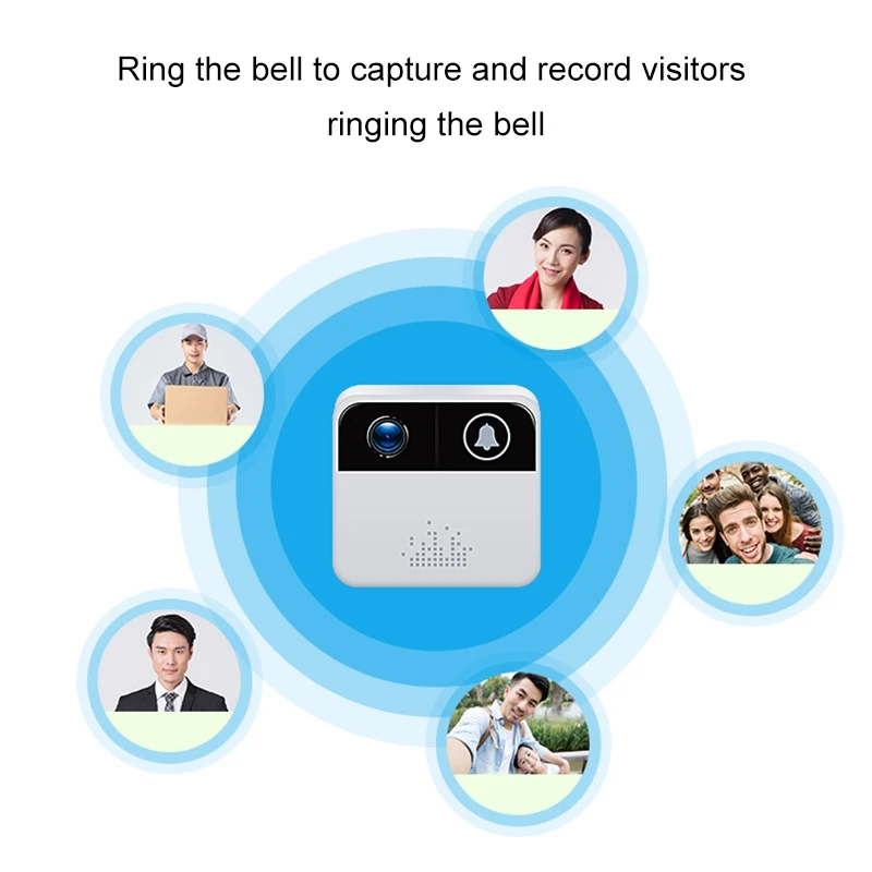 IP Video Intercom WI-FI Video Doorbell Camera,Video Doorbell Camera Wireless For Home Security 720P HD Night Vision