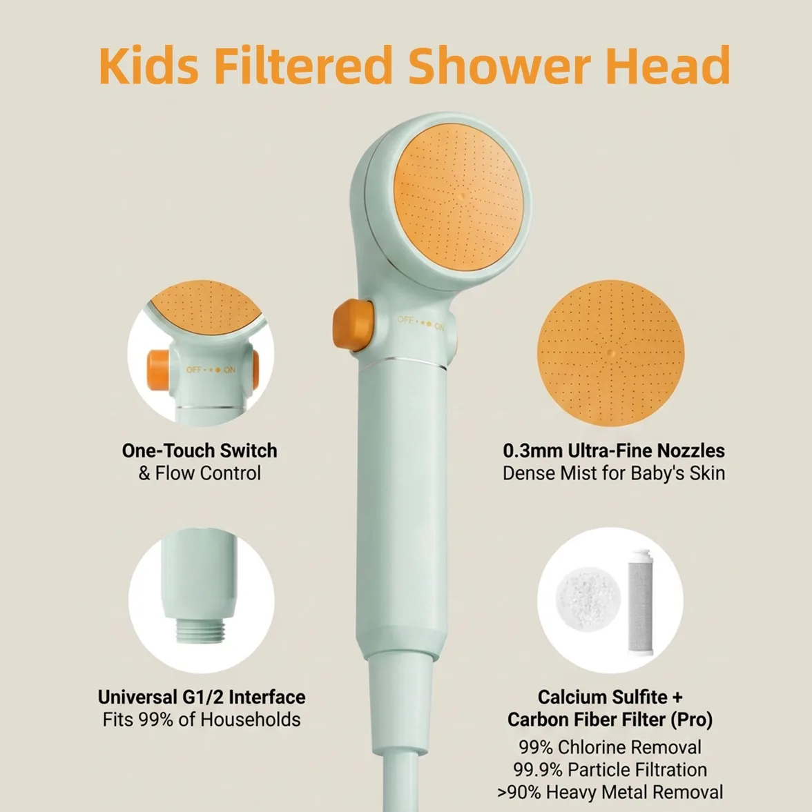 Filtered Handheld Shower Head Baby Bath Sprinkler Dual Filtration Gentle Water Flow Portable On/Off Switch Skin Care Accessory