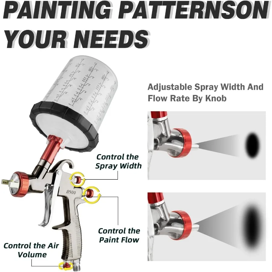 مسدس رش R500 LVLP مع كوب خلط 650 مل و10 أكواب للاستعمال مرة واحدة تتضمن فوهات 1.3 مم 1.7 مم و2.0 مم للتحكم الدقيق I