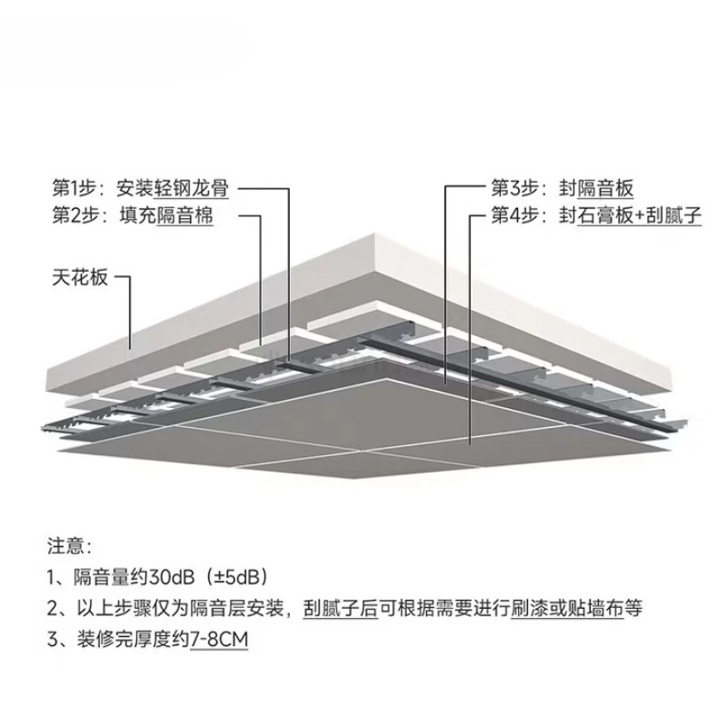 Sound insulation cotton board floor ceiling ceiling sound insulation felt environmental protection sound insulation board