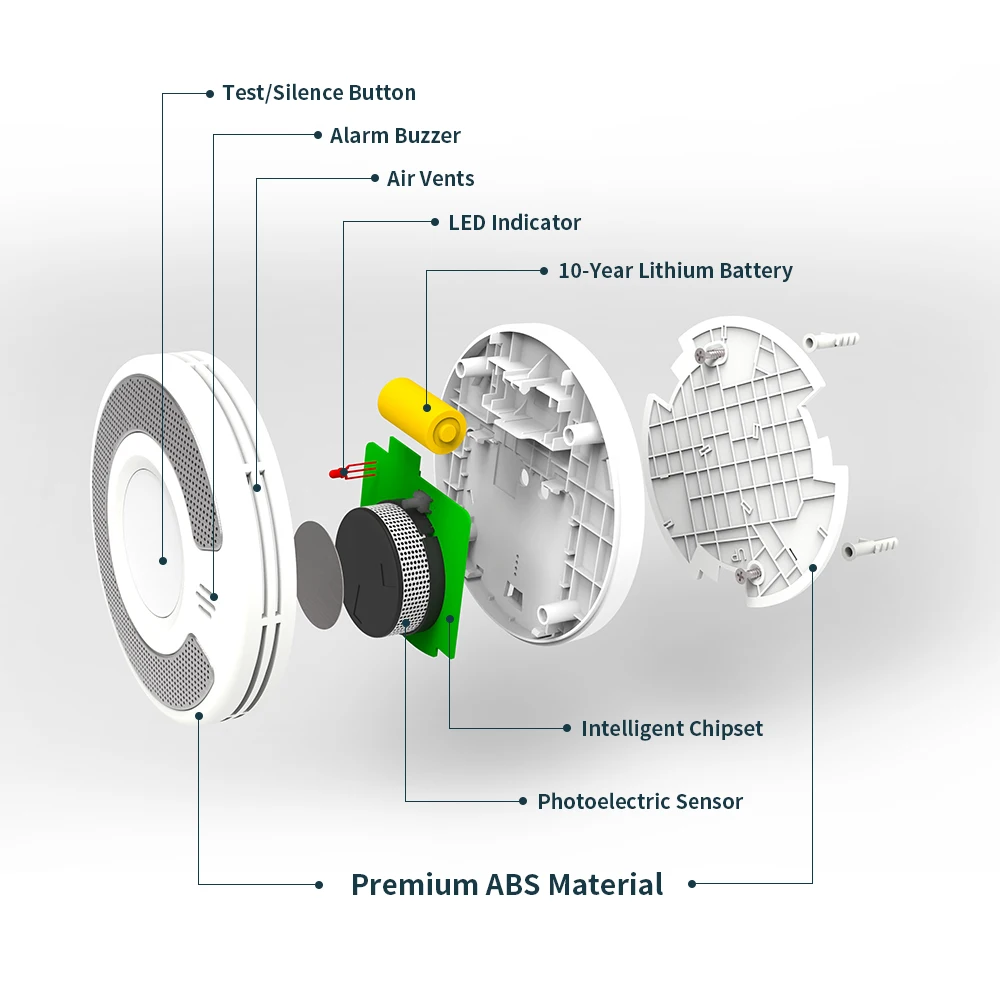 Alarmes de fumaça para casa Detector de fumaça fotoelétrico Alarme de incêndio com indicador LED Botão de silêncio 10 anos