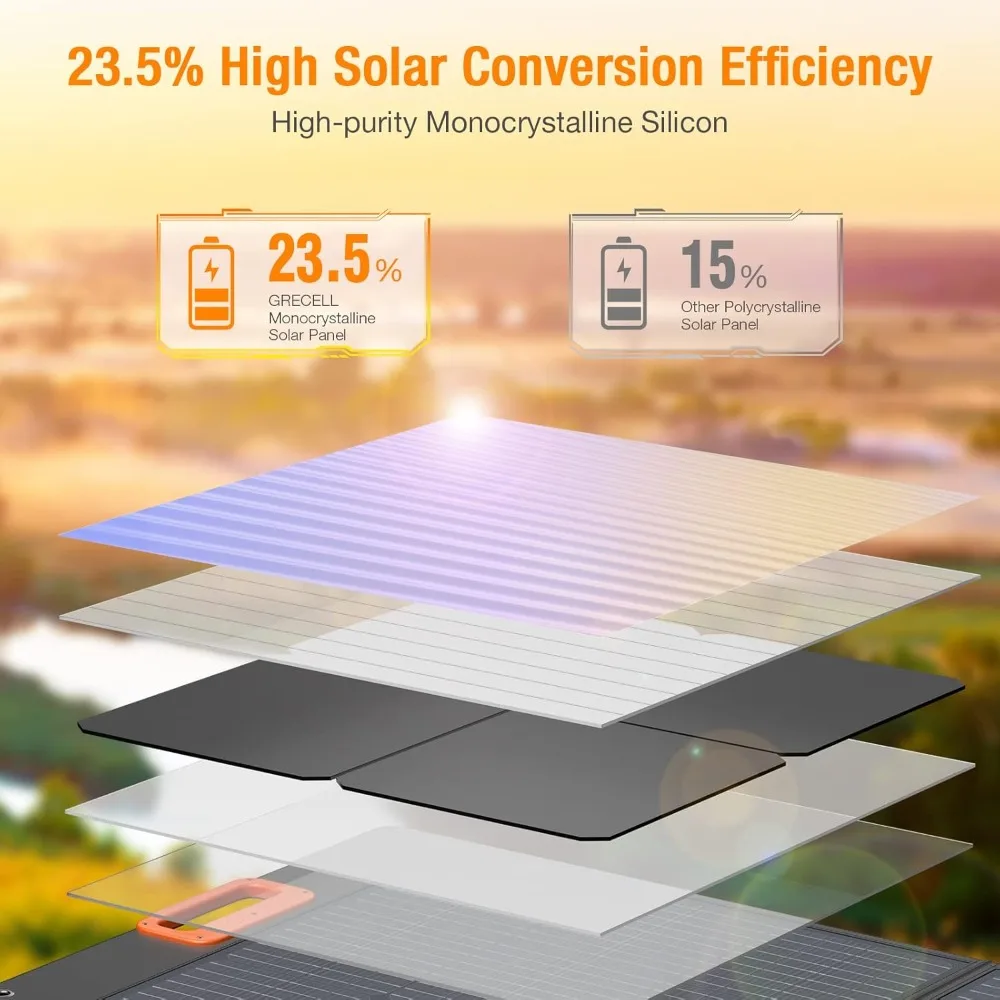 519Wh屋外ソーラー発電機、100Wポータブルソーラーパネル20V付き、ポータブル電源500W（ピーク1000W）バックアップバッテリーパック
