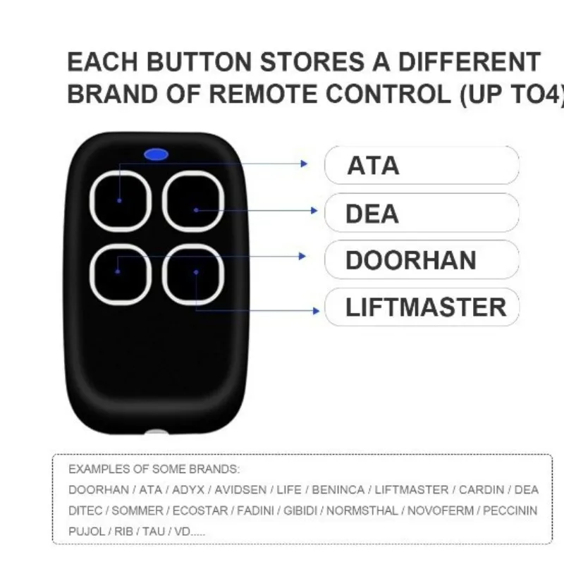 286 ميجا هرتز-868 ميجا هرتز متعدد التردد رمز جامع باب المرآب التحكم عن بعد ناسخة استنساخ الباب مفتاح فوب الأمر يده الارسال #4