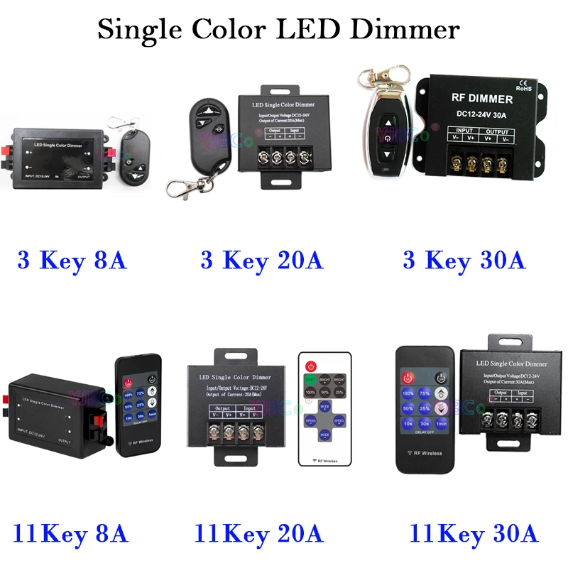 12V 24V LED Single Color Dimmer 3Key 11Key wireless Remote 8A 20A 30A Dimming Switch Lights Tape Controller for LED Strip