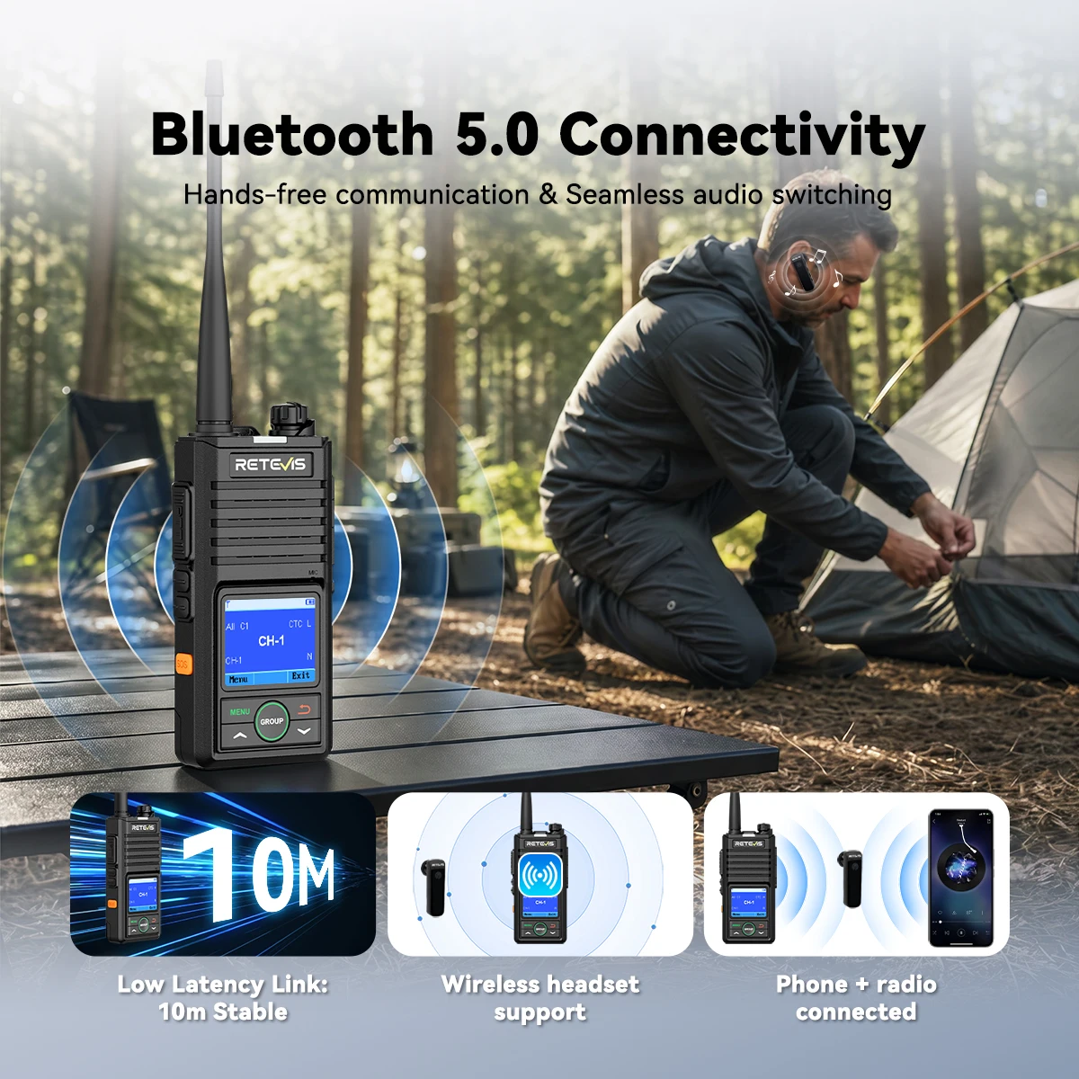 RETEVIS RB658P PMR-Funkgerät mit App- und PC-Programmierung, 10 m Bluetooth-Verbindung, lizenzfreies Funkgerät für Camping und Survival – Detail 2