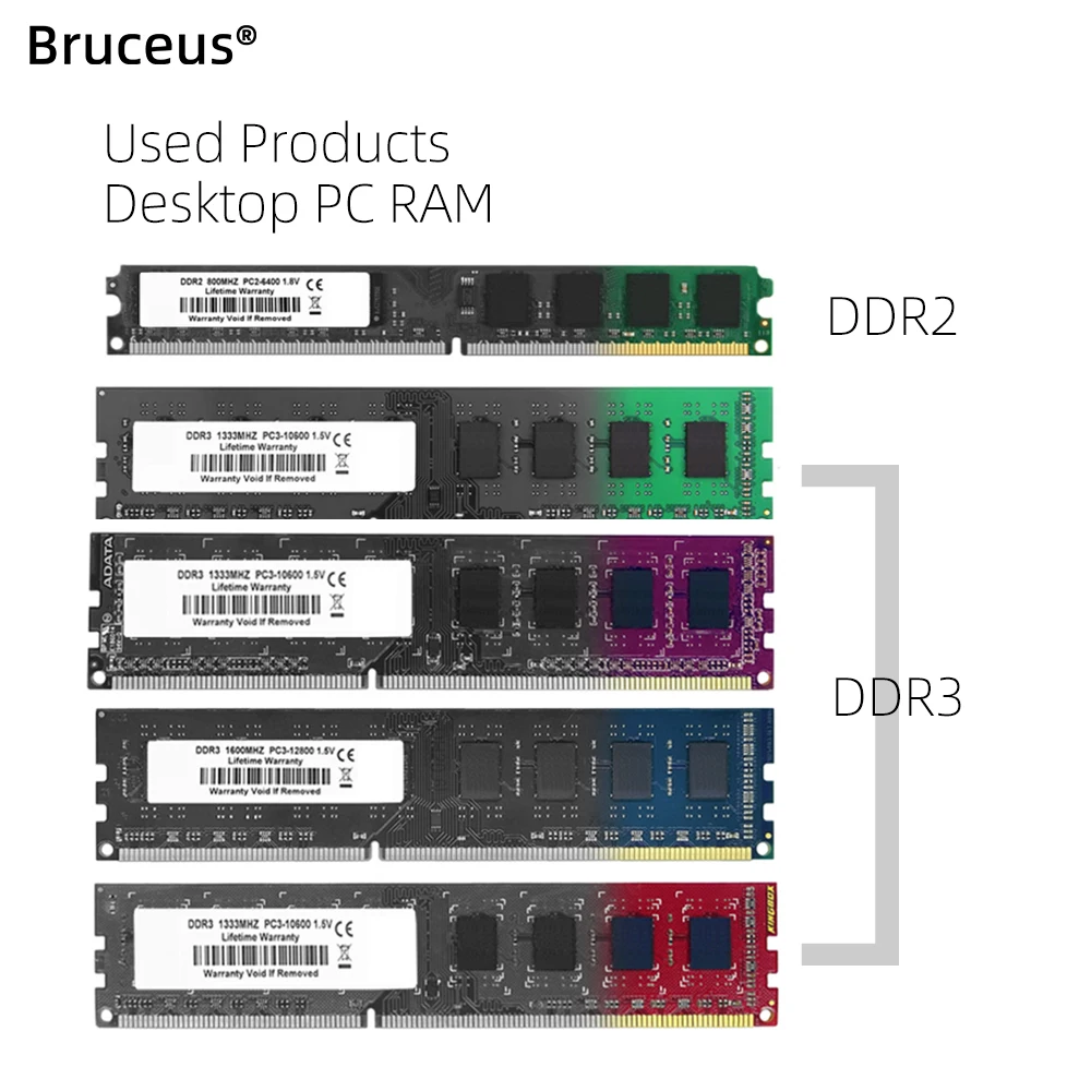 Used PC Desktop DIMM Memory RAM DDR2 DDR3 800MHz 667Mhz 240-Pins 8Gb 4Gb 2GB 1333Mhz 1600Mhz