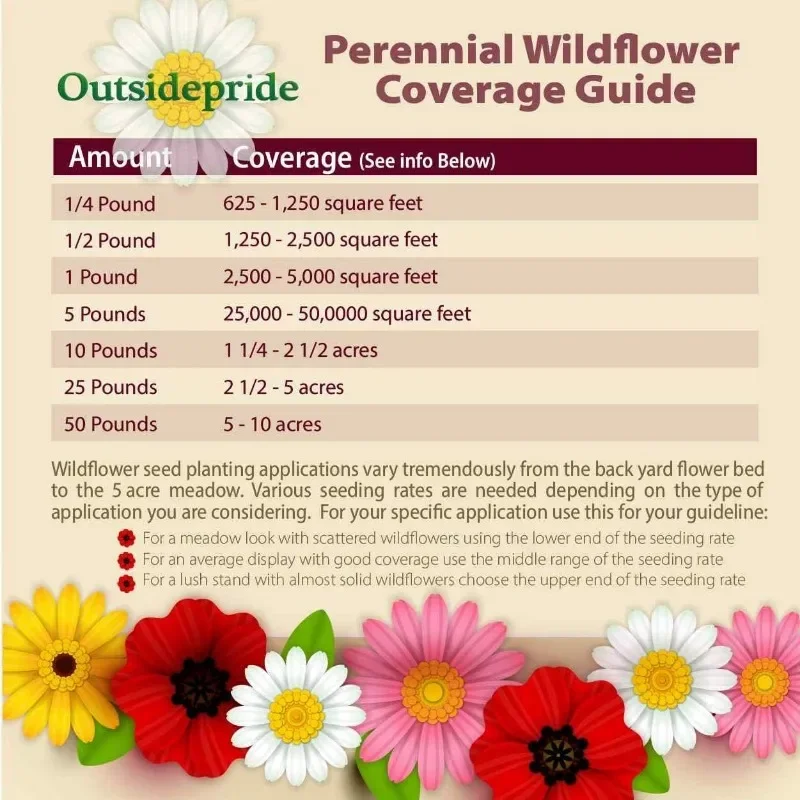 Wild Flower Seed Mix para Todos os Estados