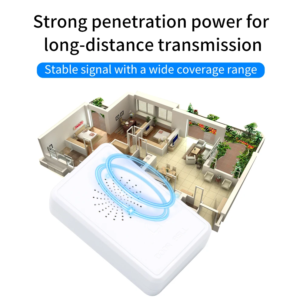 

Дверной звонок, электронный провод, проводной дверной звонок Ding-Dong, сухой или подключенный до 12 В, два типа внутреннего звонка для системы контроля доступа