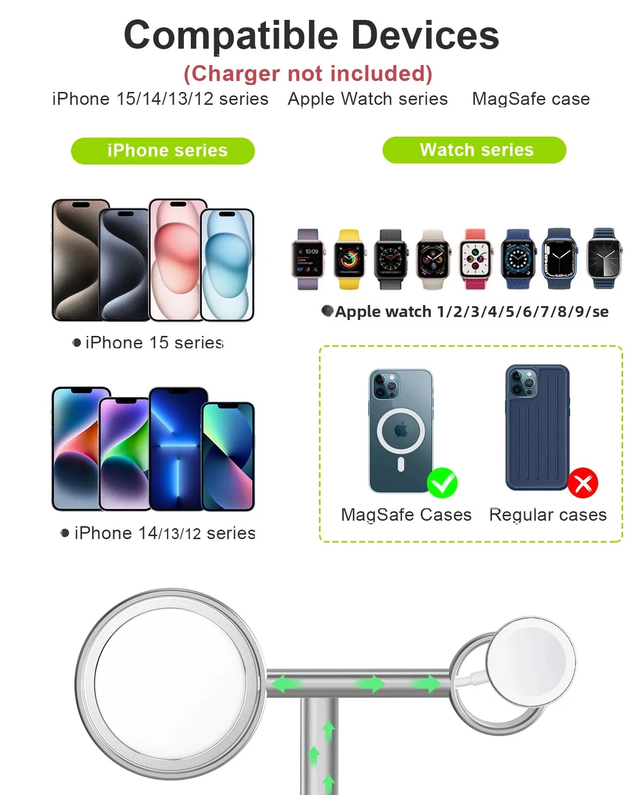 EWA 2-in-1-Desktop-Telefonständer, Schreibtischhalter für Magsafe-Ladegerät für iPhone 16–12 und Apple Watch-Serie (Ladegerät nicht im Lieferumfang enthalten)