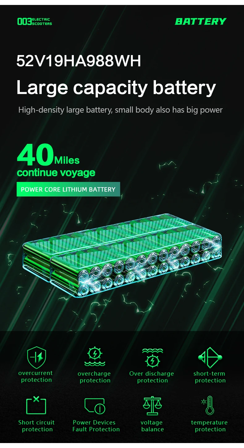 BOYUEDA Q7Pro All-Terrain Elektroroller 52V 19AH Batterie 10 Zoll Reifen Faltbarer Elektroroller mit abnehmbaren Sitzen – Detail 3