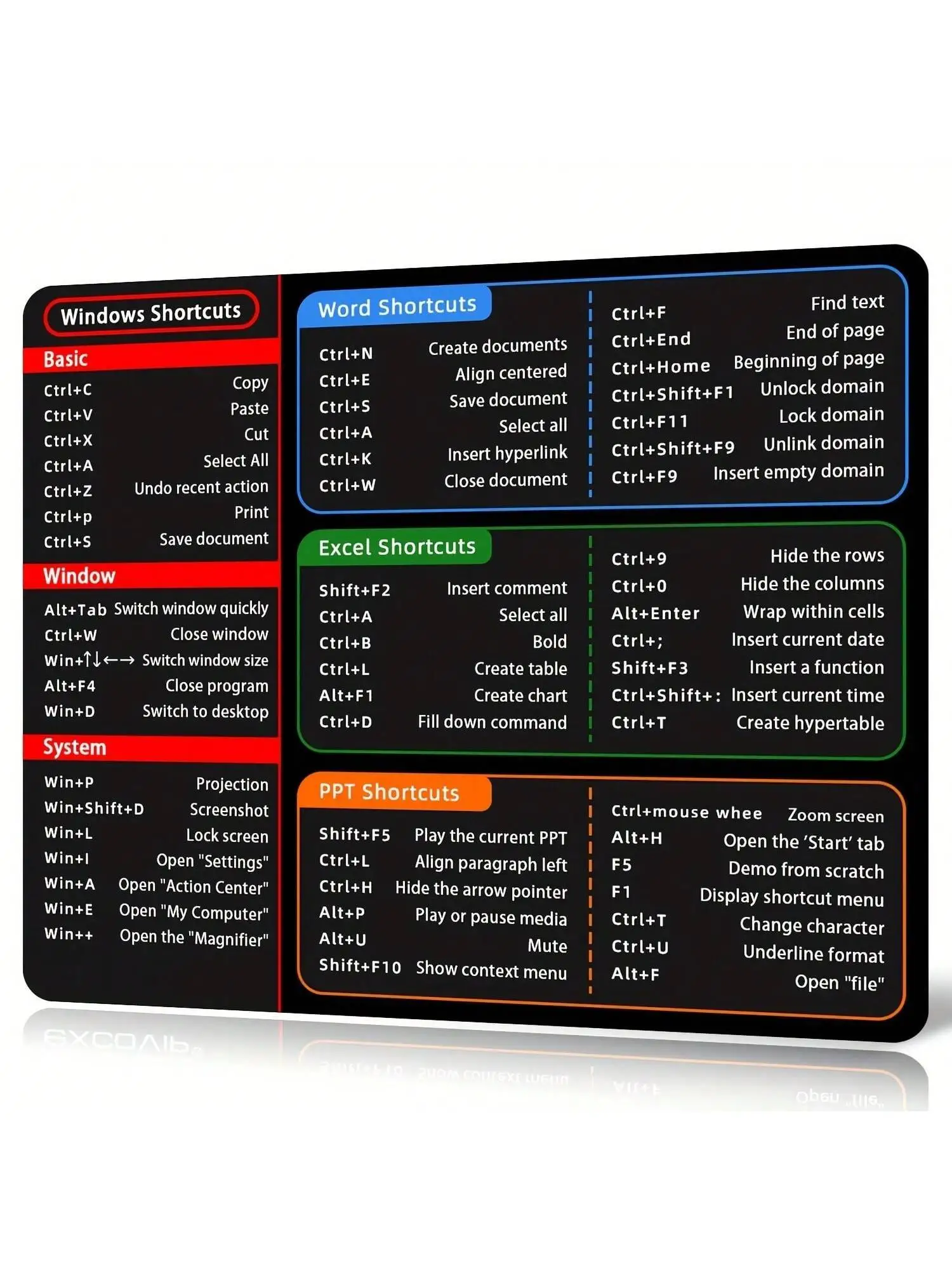 لوحة ماوس بسيطة لختصار Windows لبرامج المكتب Word Excel PPT - صغير 8.66 × 7.09 بوصة
