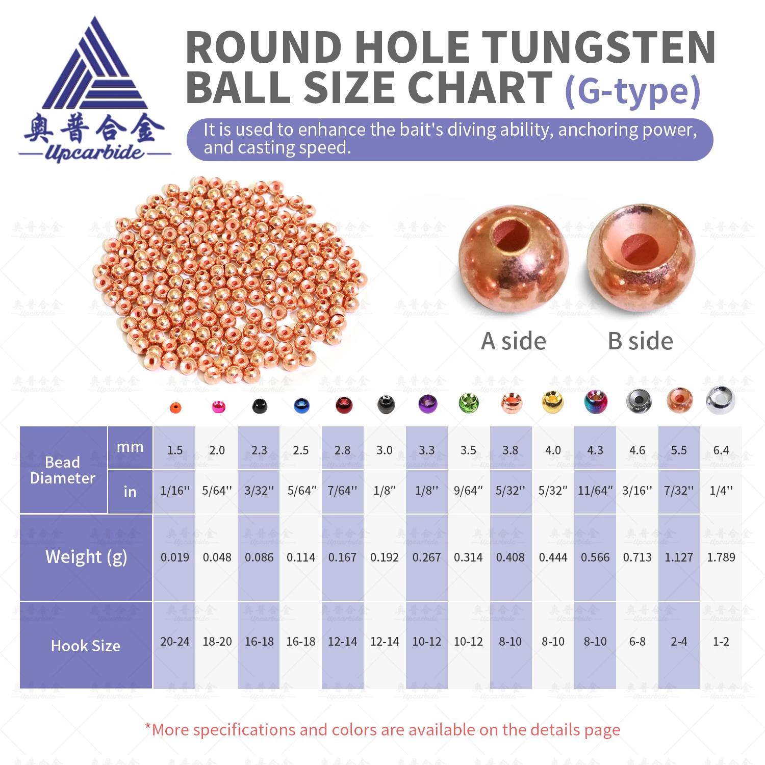 In Stock Type G Carbide Slotted Beads Copper G1.5-6.4 for Fly Tying Nymph Fishing Lure Making