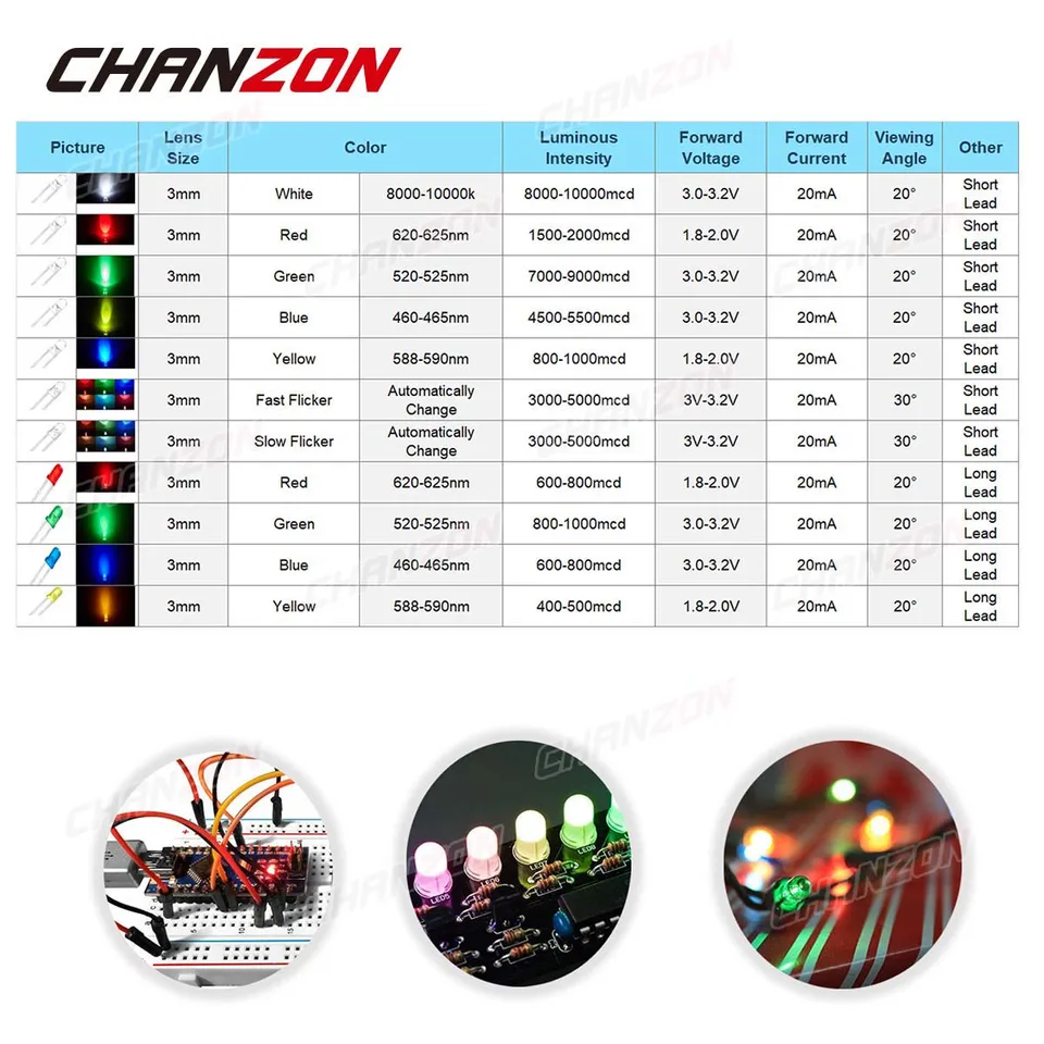 100 Stück 5mm RGB Multicolor schnell Blinken Mehrfarbenwechsel