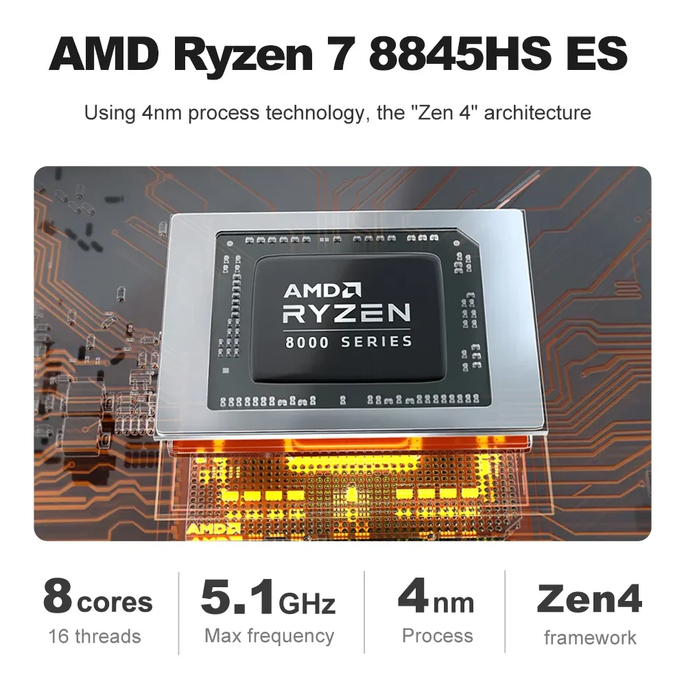 Topton Gaming Mini PC Dual LAN AMD Ryzen 5 7640HS ES USB4.0 2xDDR5 Windows 11 Pro Office Nuc Mini Desktop Computer WiFi6 BT5.2