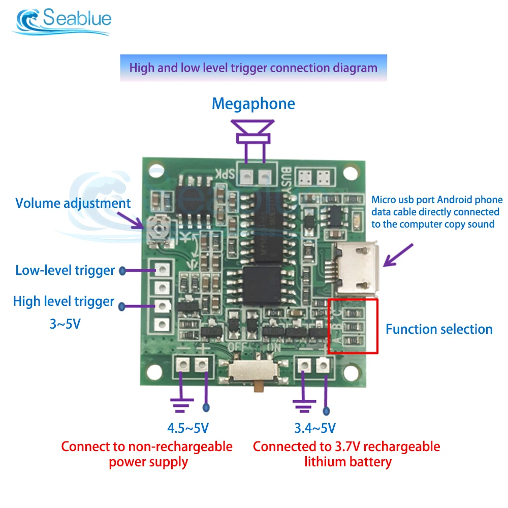 Recorder Electronic Board Voice MP3 Music Module With Speaker Control Button 8M Memory Capacity DIY Music Box For Greeting Card