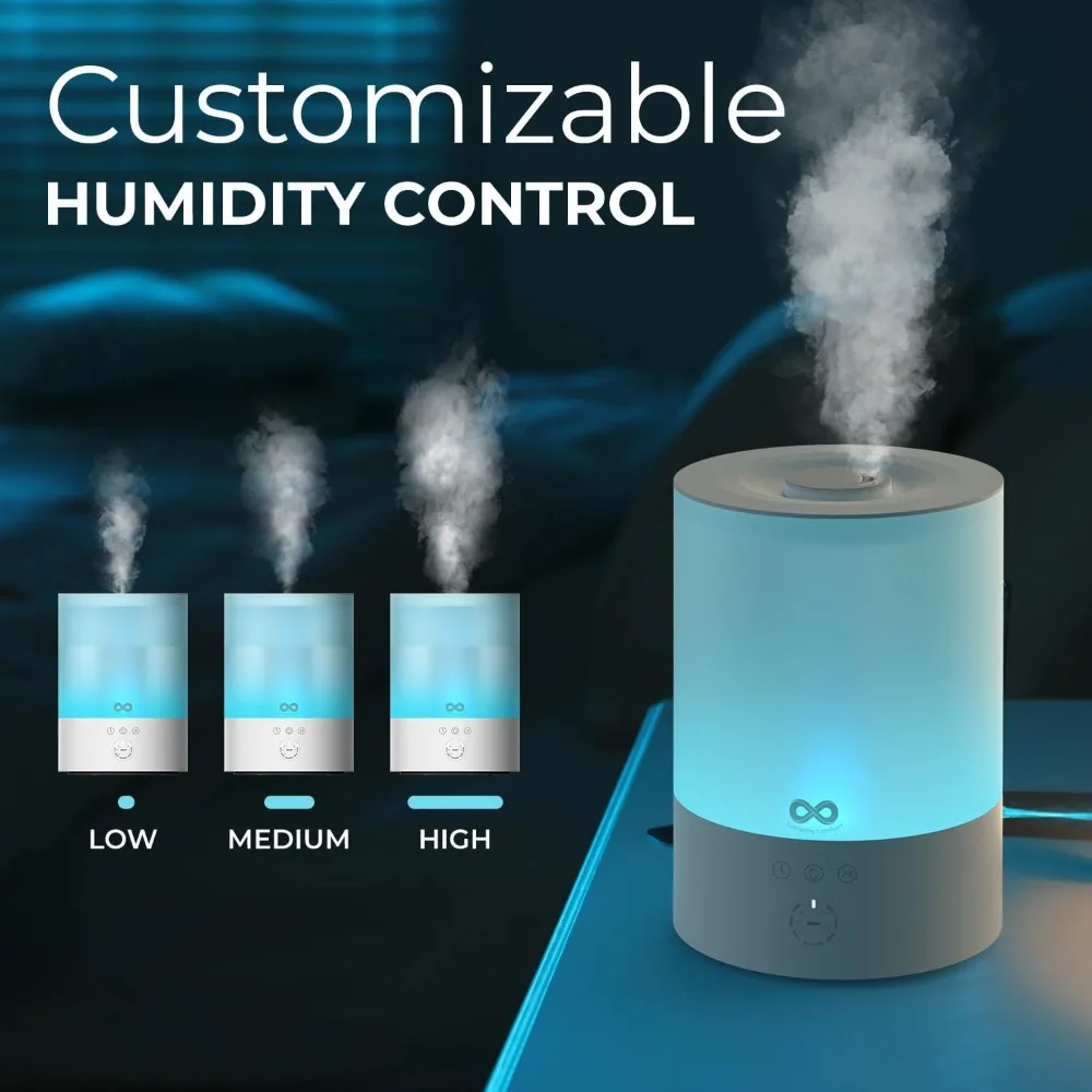 Humidificadores Comfort de llenado superior de 2,5 L para dormitorio, 2,5 L: silencioso, fácil de llenar y limpiar, tiempo de ejecución de 24 horas, luces nocturnas, temporizador, ultrasónico
