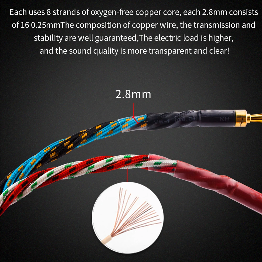 YYAUDIO HiFi Speaker Cable 16 Strands OFC Gold Plated Banana Plug Double Magnetic Ring Anti-interference Audio Wire For Decoder
