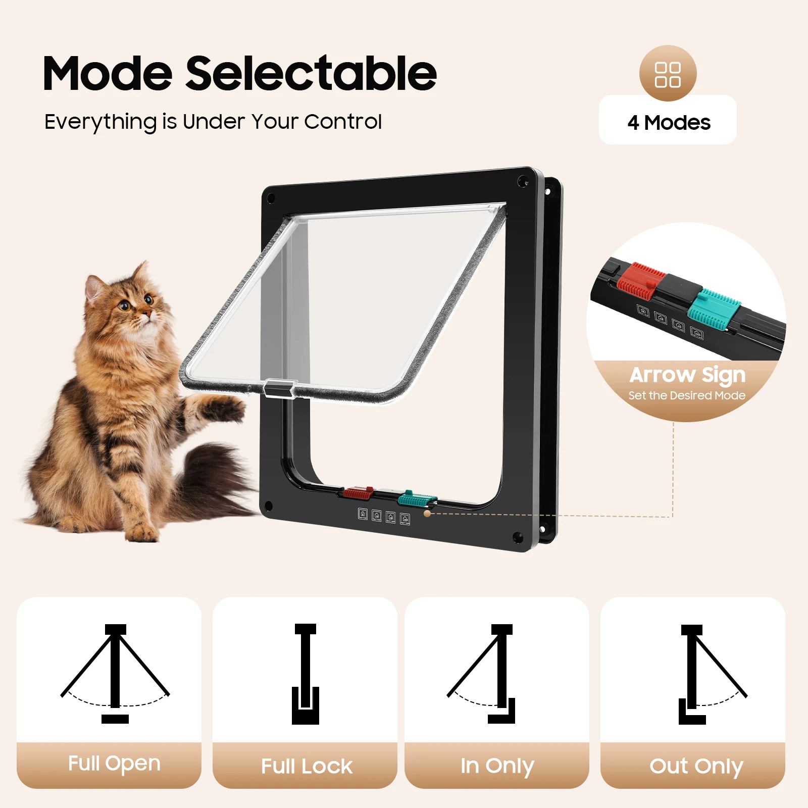 Porte pour animaux de compagnie en acrylique, porte intérieure pour animaux de compagnie, porte en plastique durable ABS pour chats, chiens, petits animaux, usage domestique