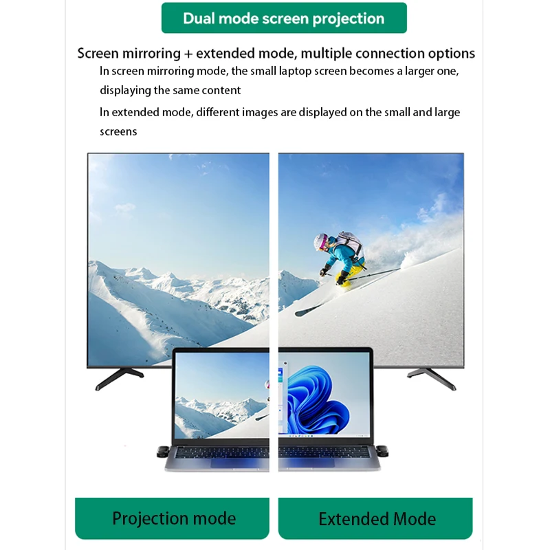 Transmisor receptor HD inalámbrico para compartir pantalla, receptor de espejo, cambiador de pantalla 1080P, receptor extensor de 50m para PC y TV
