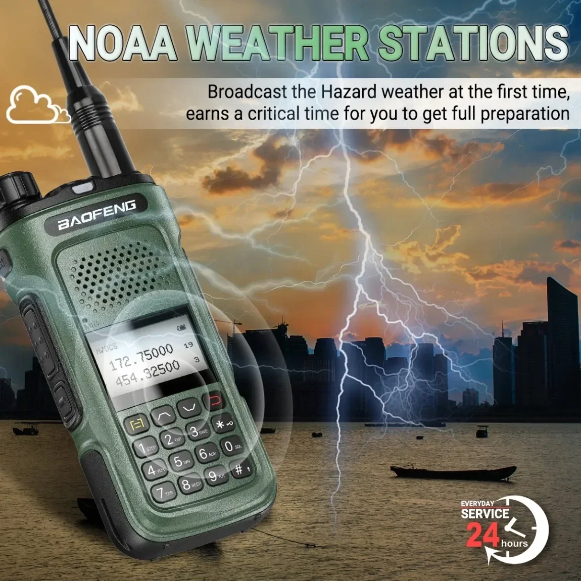 Baofeng UV-10 Pro Walkie Talkie 10 Вт Беспроводная частота копирования Двухдиапазонная УКВ УВЧ Тип-C Переносна CB Ham Двусторонняя радиостанция дальнего действия