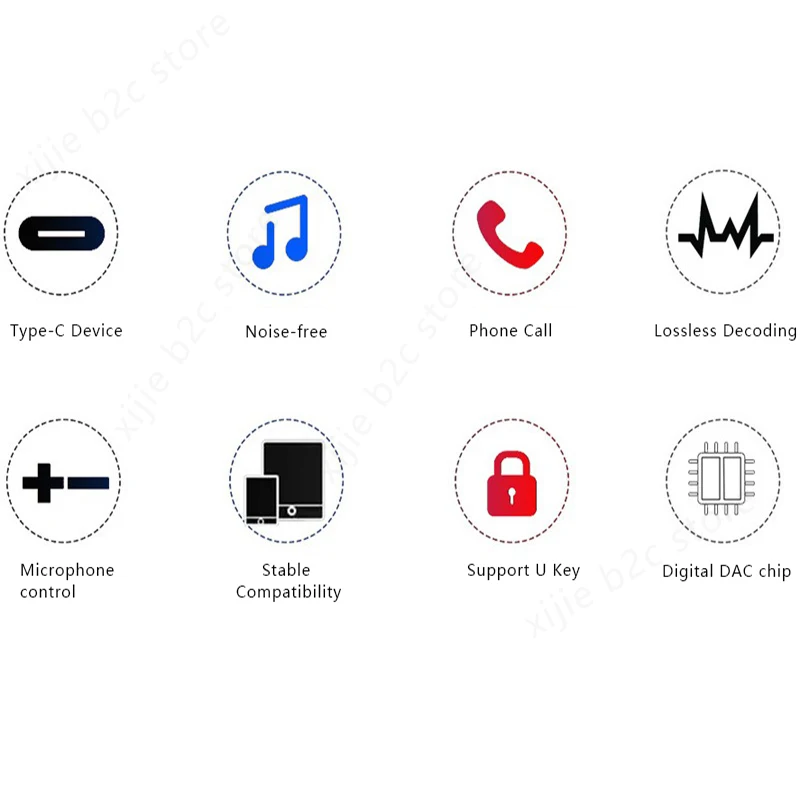 CB1200AU DAC Type C to 3.5mm HiFi Earphone Amplifier USB C Audio Decoder AMP Adapter Sound Card Digital Decoder For Android PC image 2