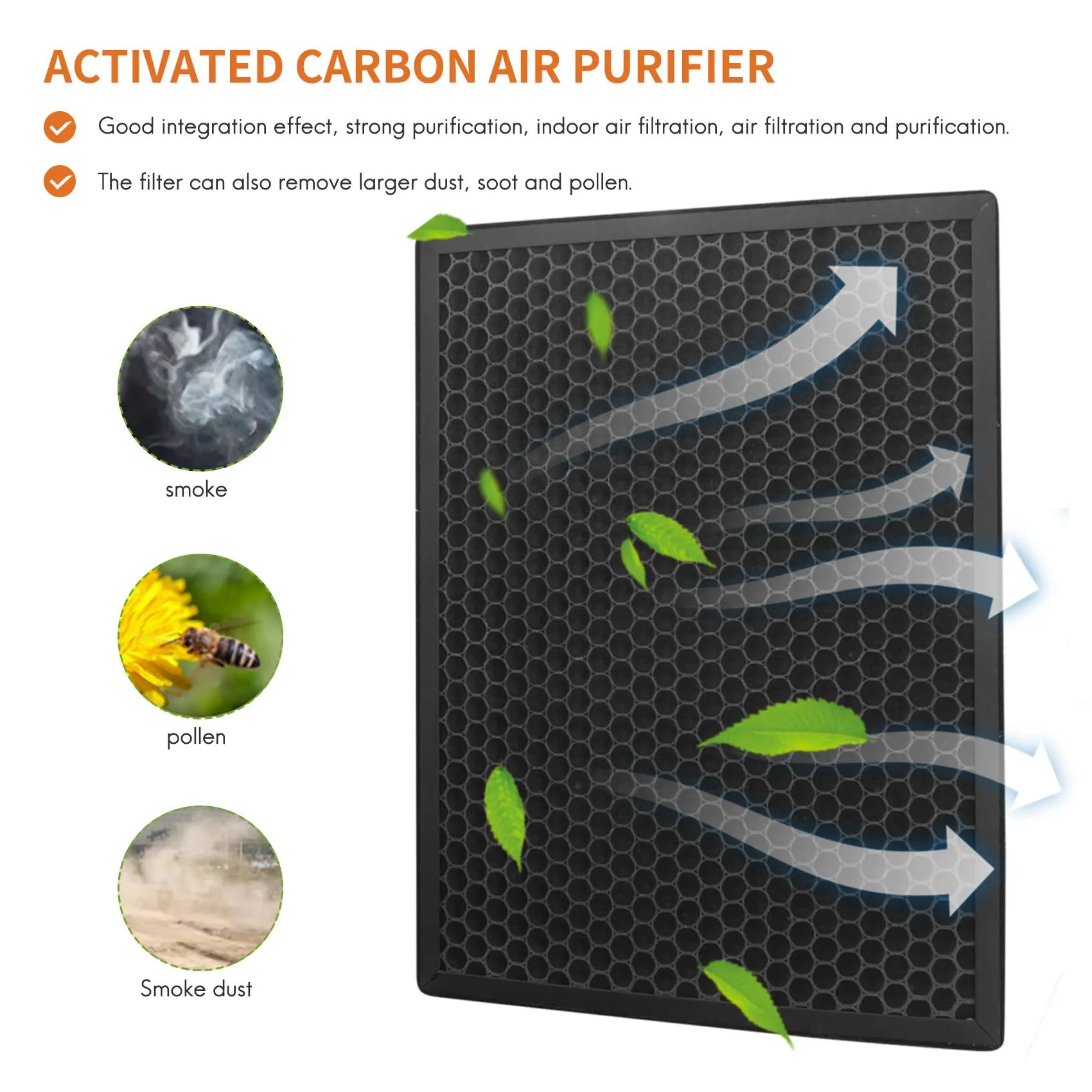 Active Carbon Replacement Filter for Philips Air Purifiers AC2889/10, AC288710, AC2882/10,AC3829/10, FY2422 FY2420 Rich