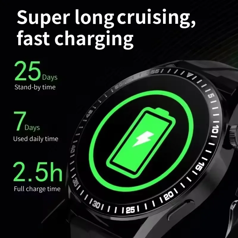 Nuovo Per Gli Uomini Donne SmartWatch 1.61 ''Amoled Telefonata Frequenza Cardiaca GPS Tracker Sport Impermeabile Smart Watch per IOS Android