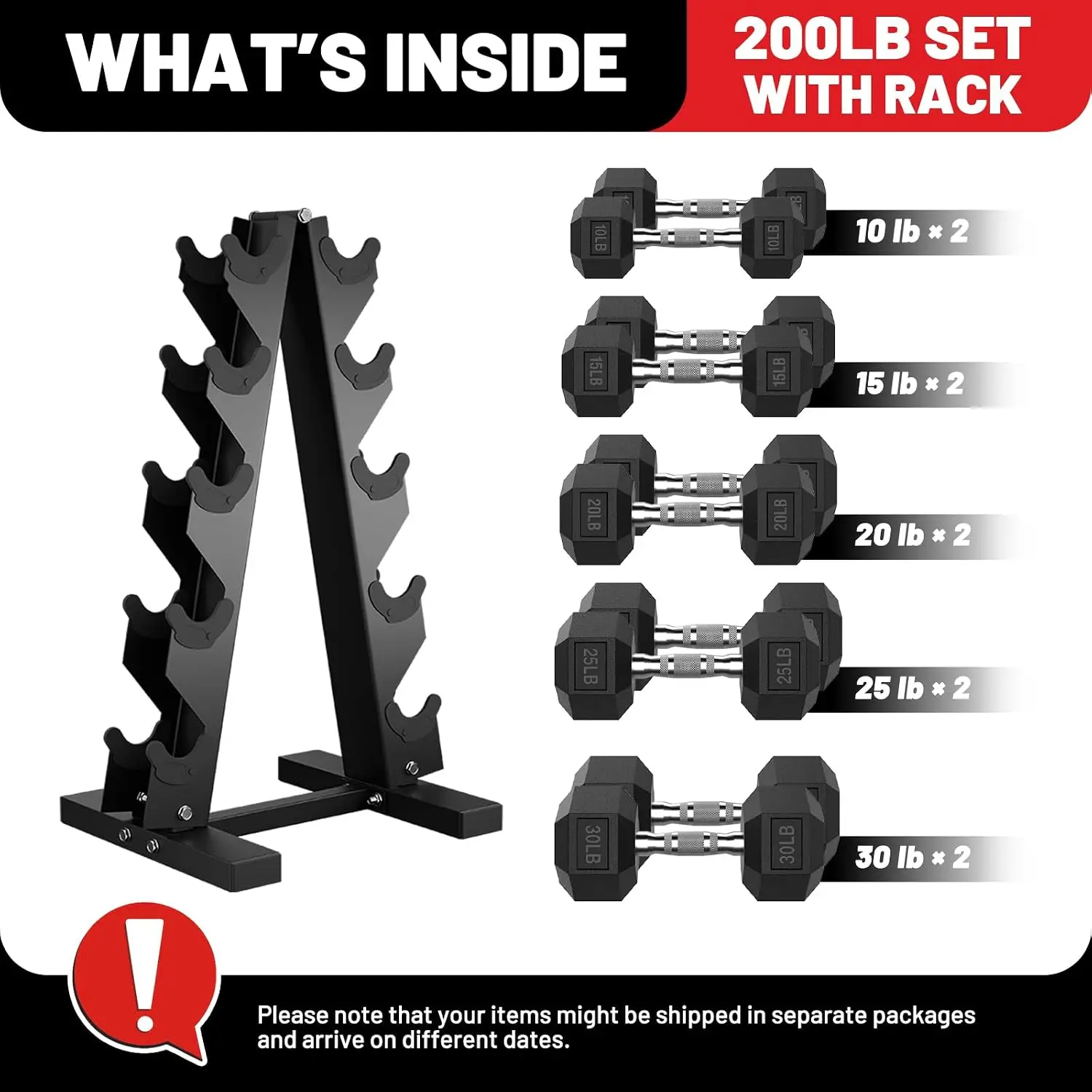 150-600lb Dumbbell Set with Rack, Rubber Encased Home Gym, Customized