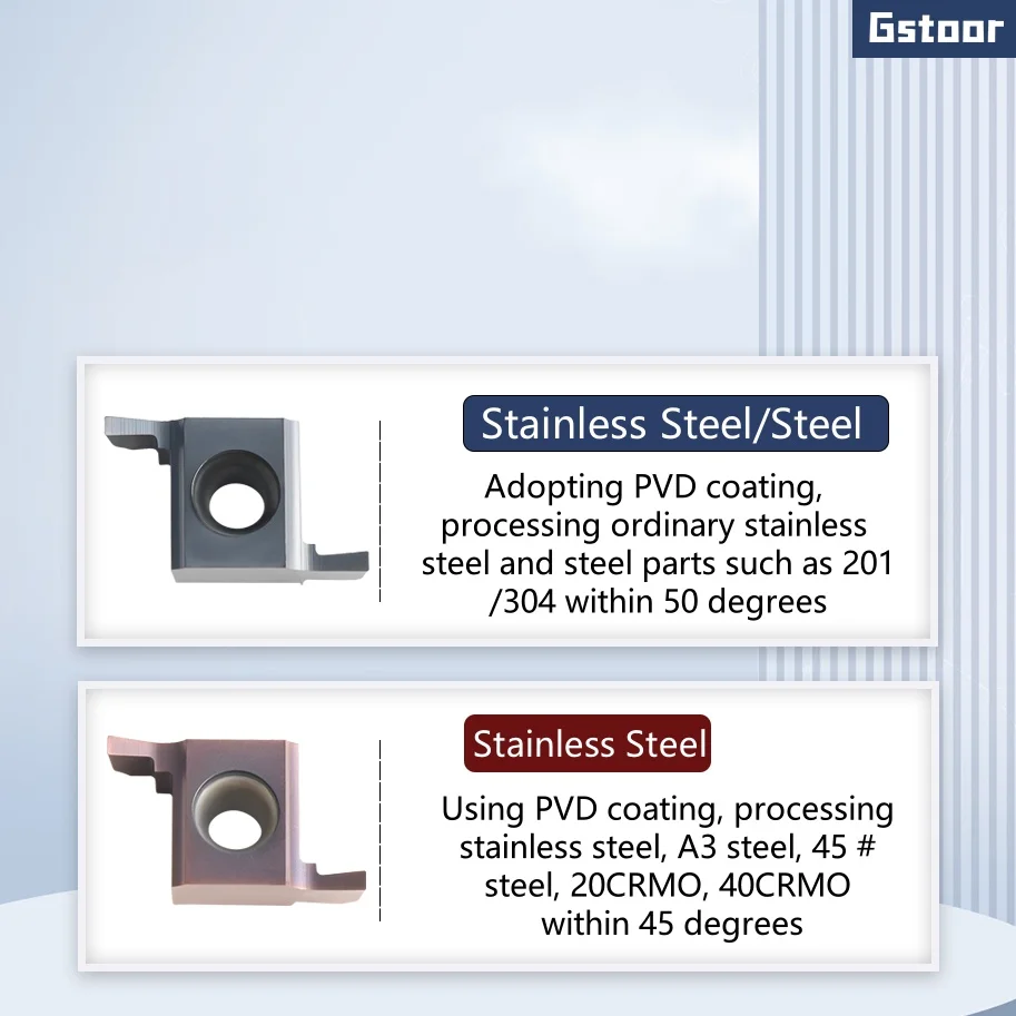 

Inside Grooving Carbide Turning Insert 7GR 8GR 9GR 100/150/200/250/300 Slotting Cutting Tools For SNGR/L