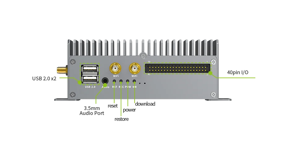 8GB 117TOPS Development NVIDIA Jetson Orin Nx Super Developer Kit Smart AI Edge Computer T801S