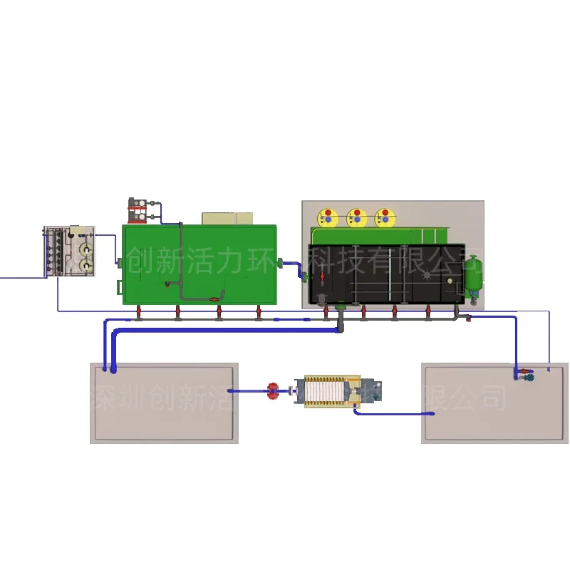 住宅用船舶汚水処理場、汚水処理場、水処理機械