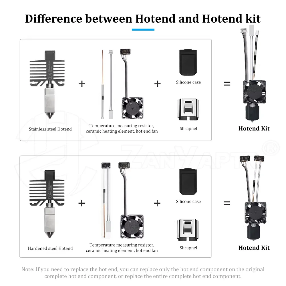 

Full Hotend Kit For Bambu Lab X1 Series P1 Series 3D Printer Hotend High Flow Print Head Parts 0.2 0.4 0.6 0.8 Hotend