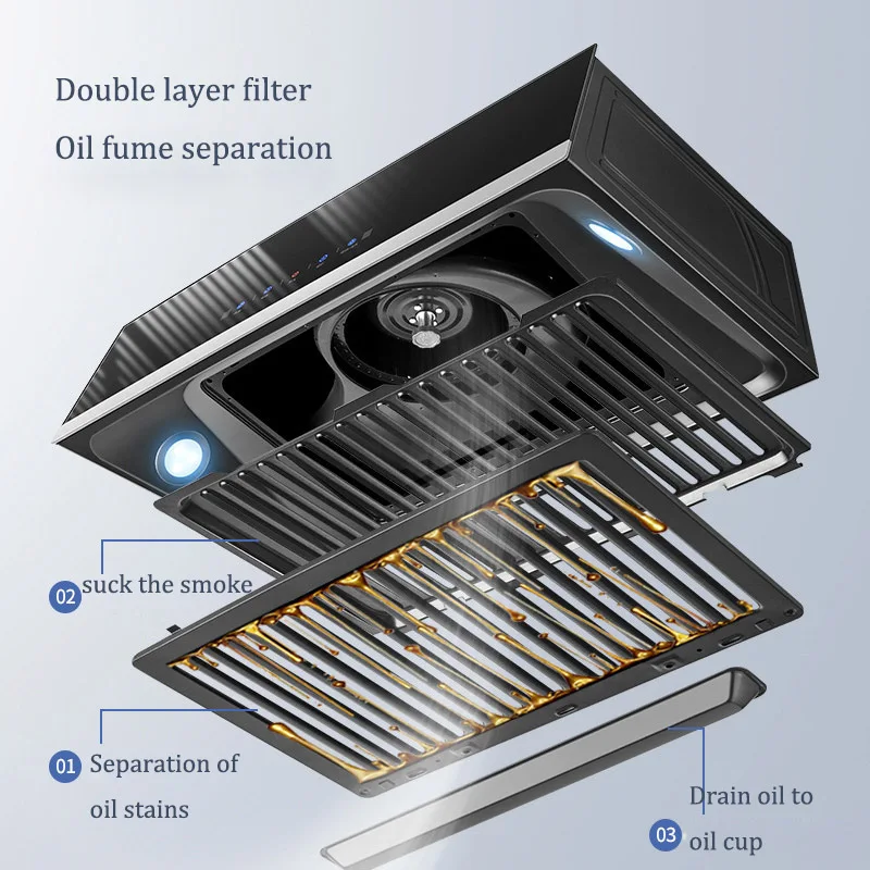 สูงดูดไอเสีย Hood หม้อหุงและ Hoods ช่วงครัว Built-In Smart เครื่องใช้ไฟฟ้า Waving การควบคุม Somatosensory