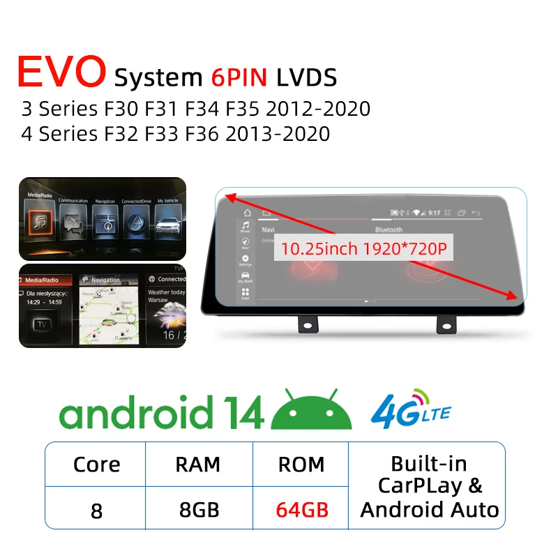 Nunoo Kabelloses Carplay Android 14 für BMW F20 F30 F21 F22 F31 F32 F33 F34 F36 NBT EVO Multimedia-Player Autoradio Bildschirm GPS 9