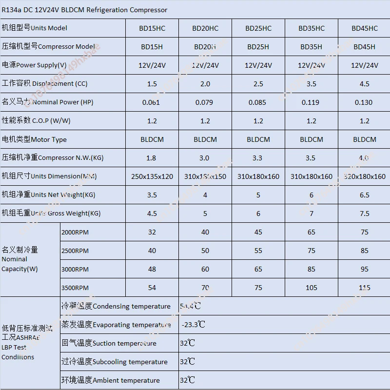 BD25HC DC compressor condenser R134a12V24V