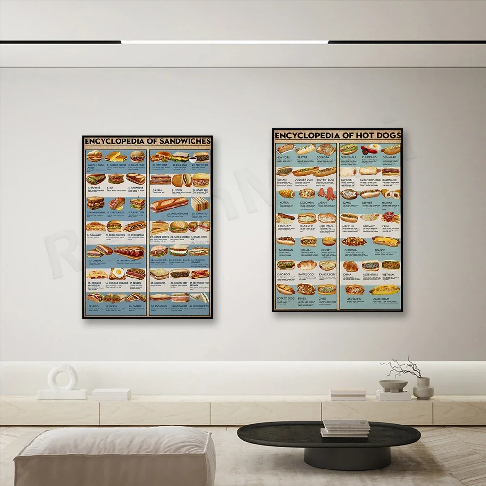 ملصق موسوعة الساندويتش، أنواع السندويشات، ملصق موسوعة هوت دوج، أنواع هوت دوج، فن الشيف، هدية هووسورمينغ