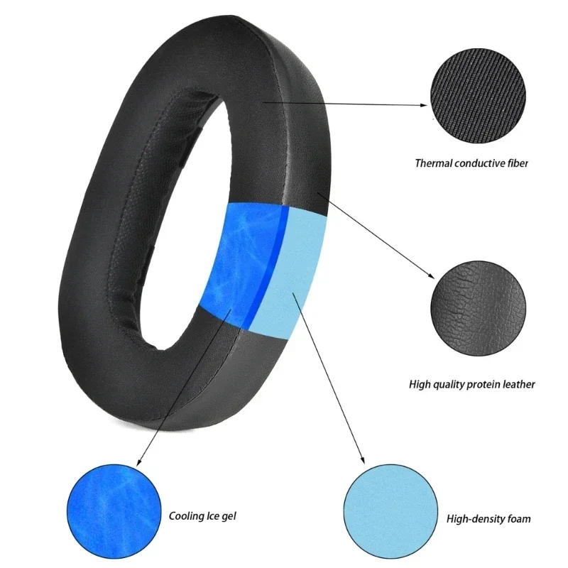 Bantalan telinga lembut, bantalan telinga lembut, bantalan telinga Gel pendingin untuk GSP500,GSP550,GSP600,GSP670, earpad lembut