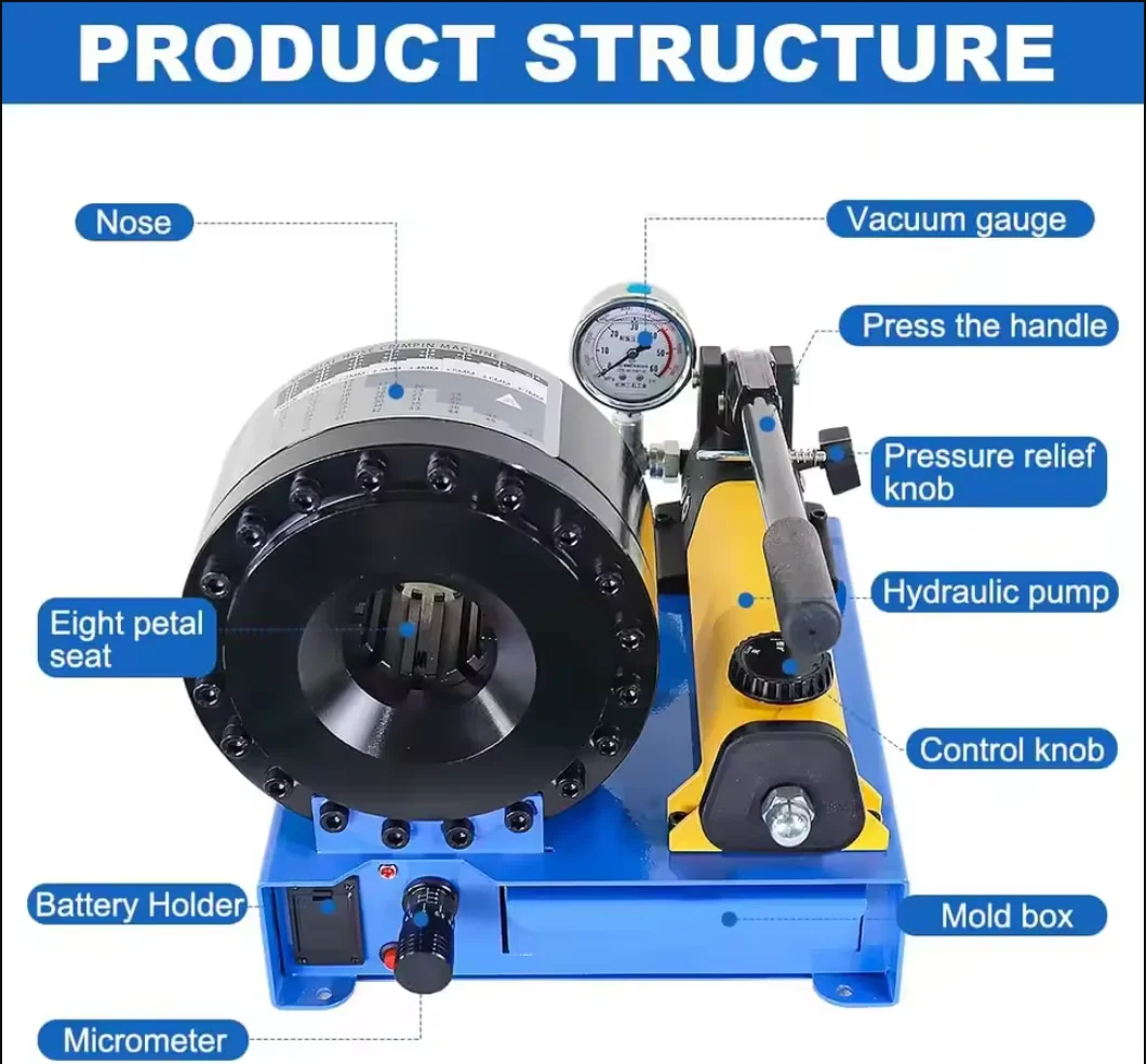 High Pressure Hydraulic Hose Crimper with 7 Sets of Dies Hose Crimping Handheld Hydraulic Hose Crimping Tool (Hose Crimper)
