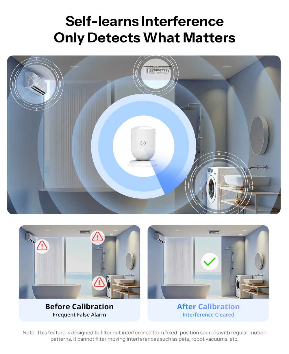SONOFF SNZB-06P24 Sense Guard Presence Core 24G Zigbee Anwesenheitssensor 24GHz MMWave Radar Via Matter Kompatibel mit Apple Home – Detail 5