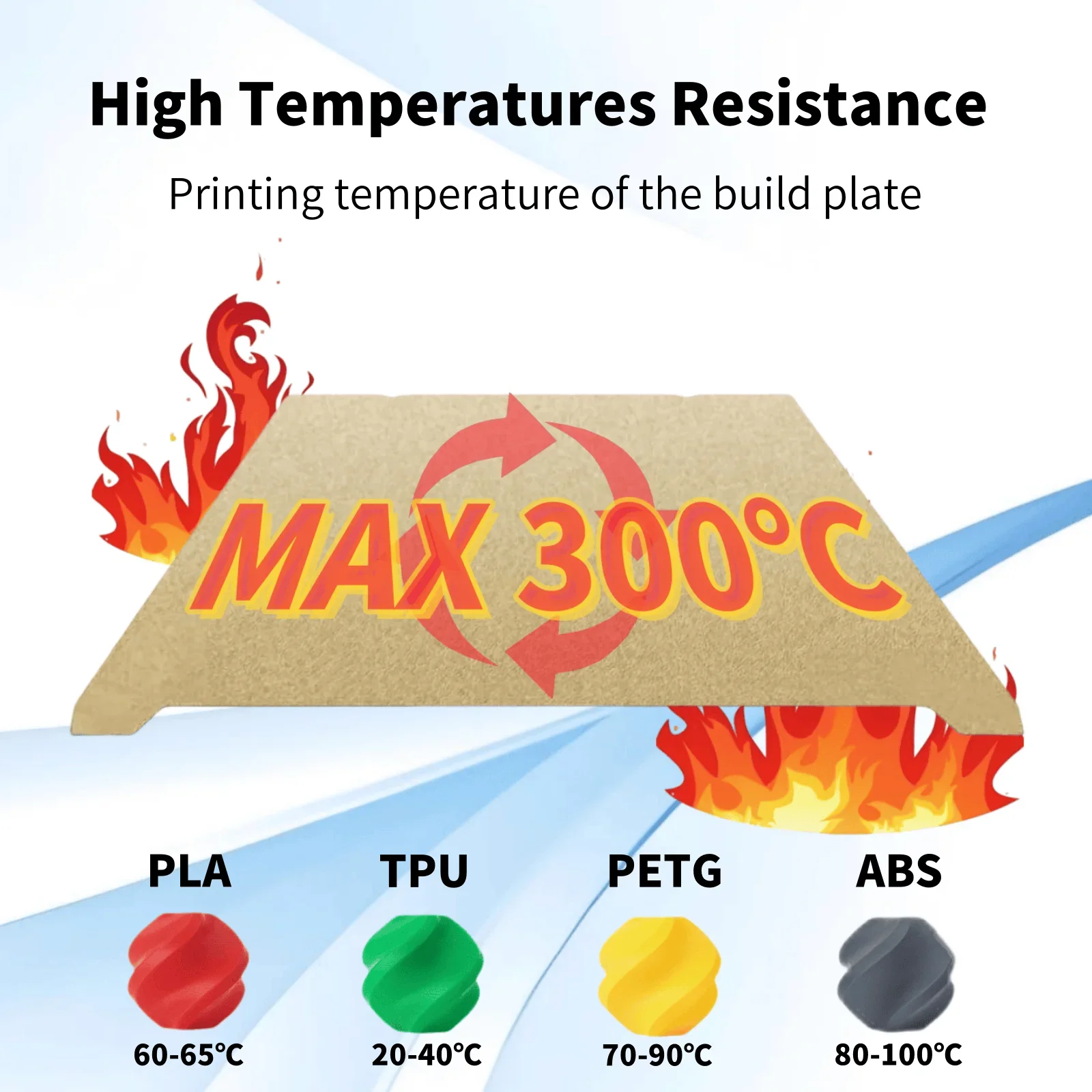 PEI Magnetic SHEET For Creality K1 PEI Build Plate K1C Bed Creality k1 Build Plate 235mmx235mm Ender 3 v3/ Ender 5 S1 pro hotbed Sf644d7ed53c8409ea99b6734aa1765aam