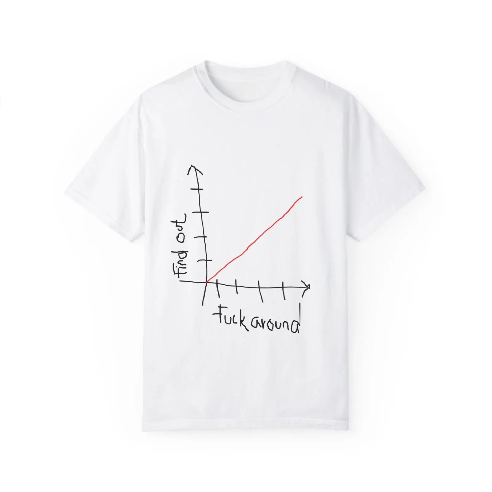 Hilarious F Around & Find Out Graph Tee - Hand-Drawn Design - Funny T-Shirt