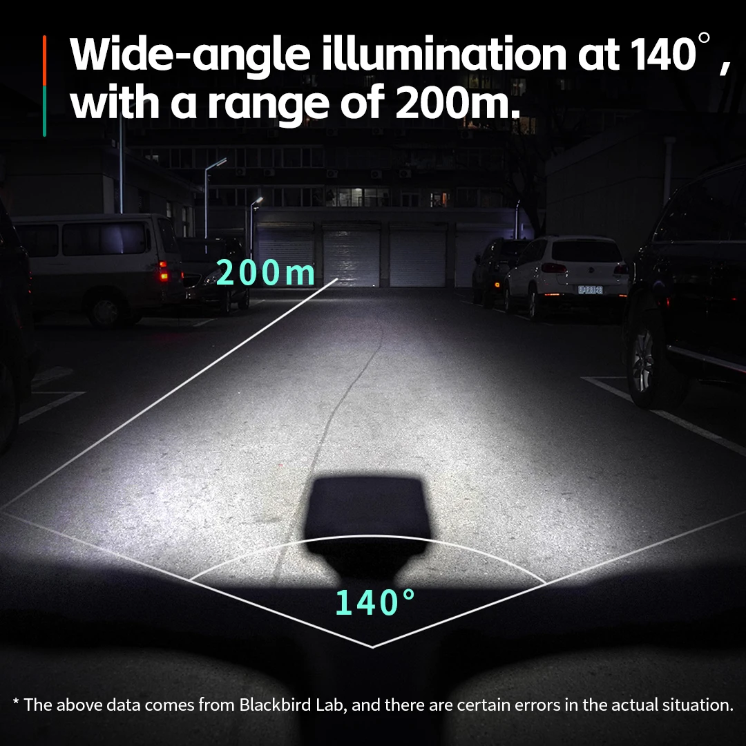 

BLACKBIRD L5 Bike HeadLight Fully Intellight Dimming Dual-beads1800lm 5000mAh Battery Type-C Daylight