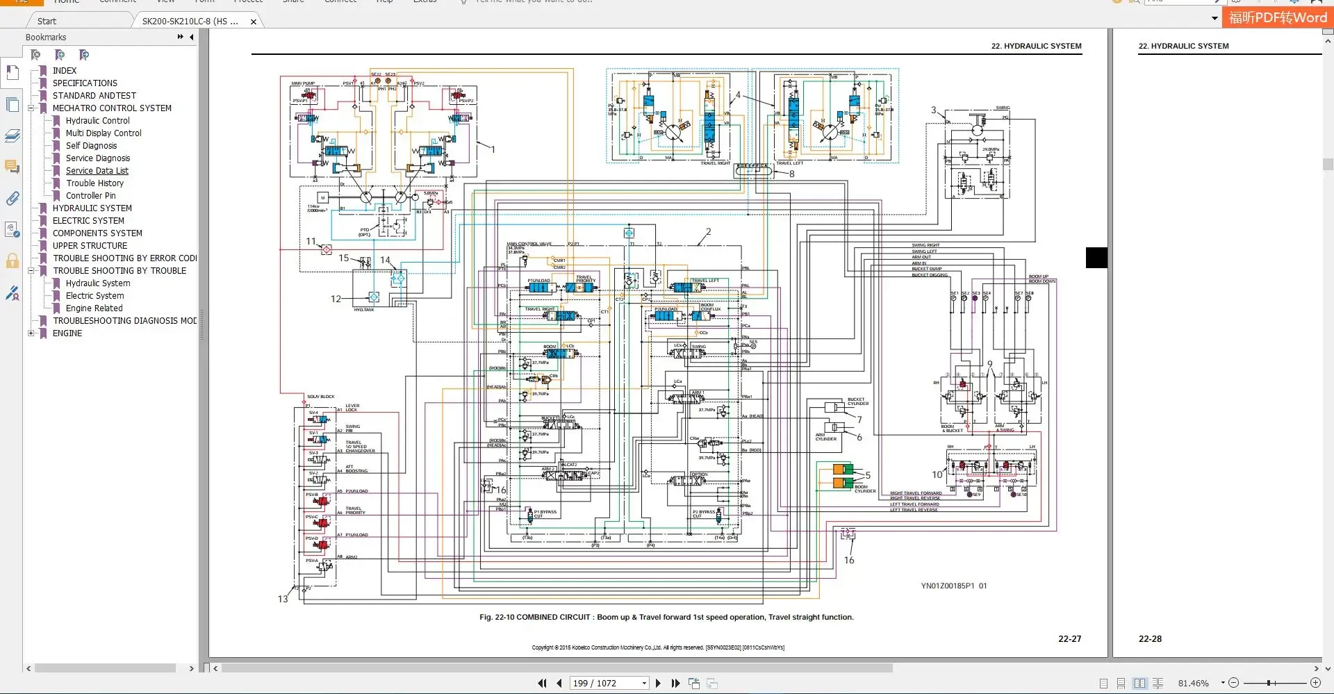 دليل متجر AutoCD KOBELCO - دليل الخدمة PDF كامل 55 جيجابايت 2022 #2