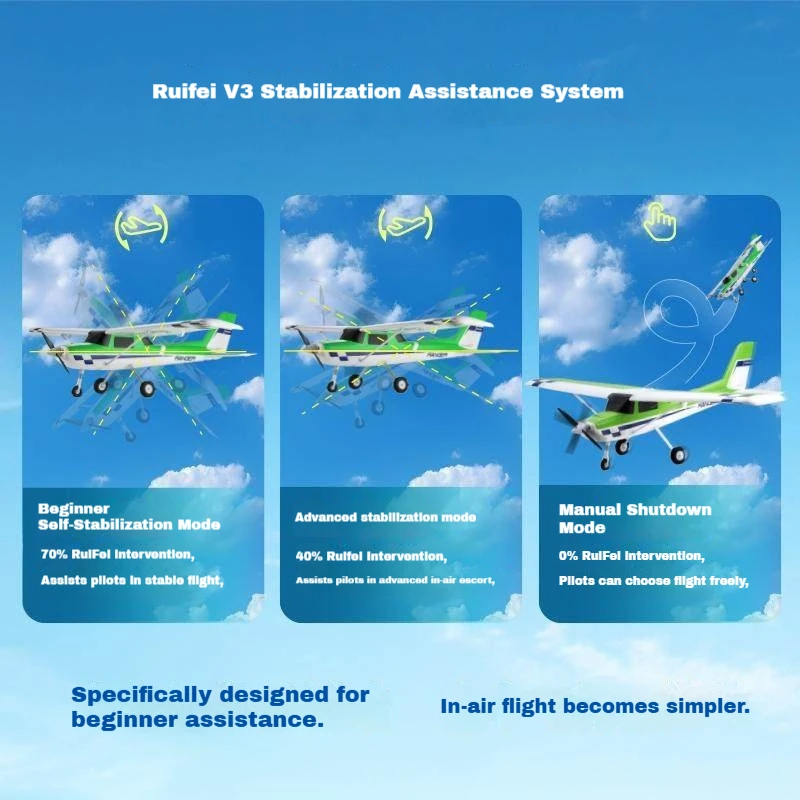 FMS RC Plane Guardian 1220 mm Entraîneur résistant aux chocs, Avion électrique RC à voilure fixe - Cadeau parfait pour les débutants et les enfants