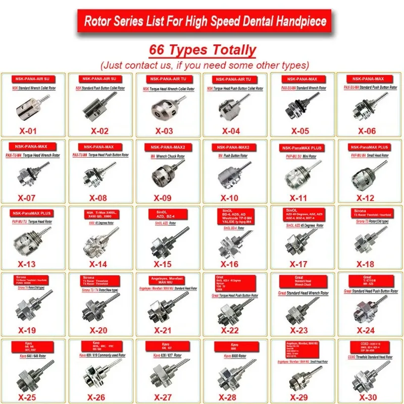 Rodamiento de pieza de mano de flexión Dental de baja velocidad, 10 piezas, NSK KAVO WH SIRONA, máquina de implante, Motor de plantador, 30000-80000RPM, acero inoxidable