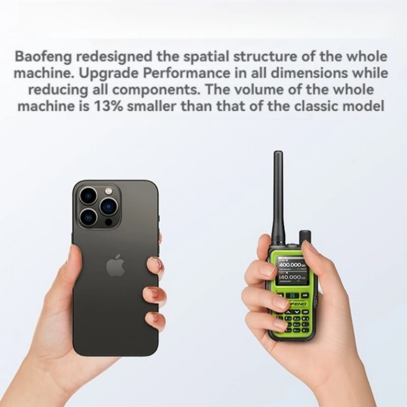 Baofeng UV 5R Mini Radio portátil aplicación móvil programación Bluetooth multibanda frecuencia de copia rápida tipo C 999CH Ham Walkie Talkie